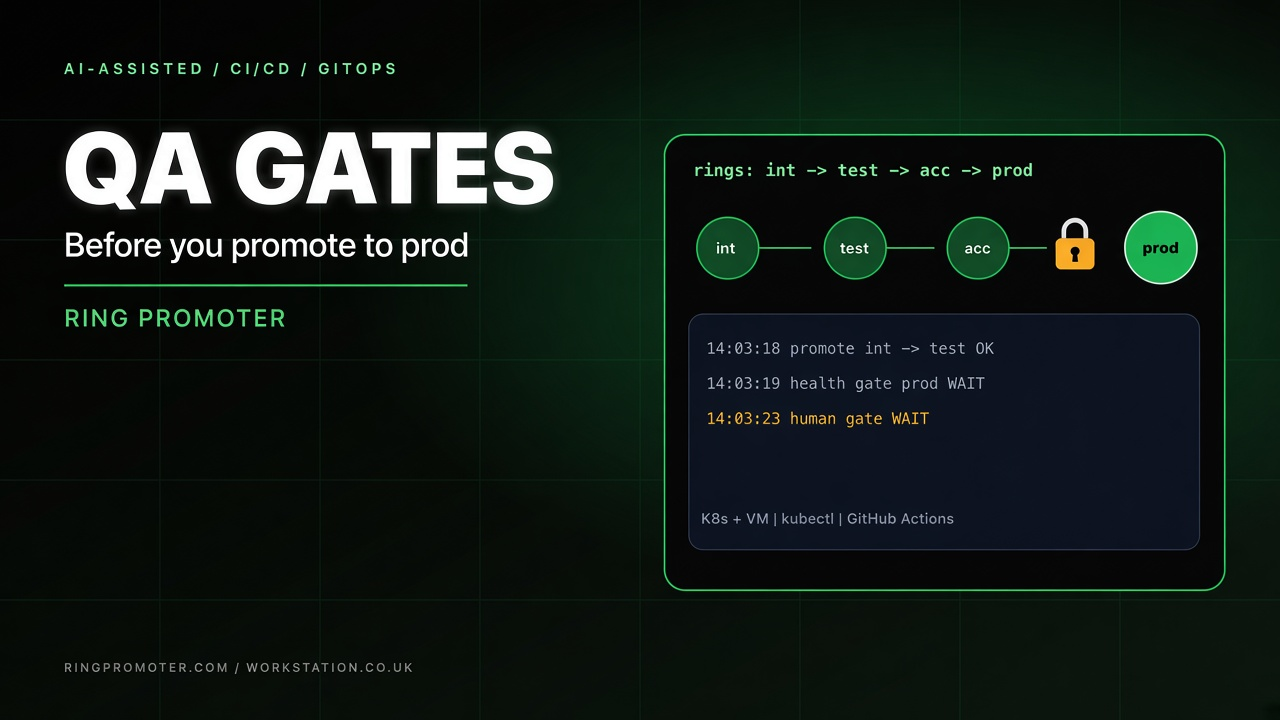 Ring Promoter — QA Gates Before Production (YouTube)